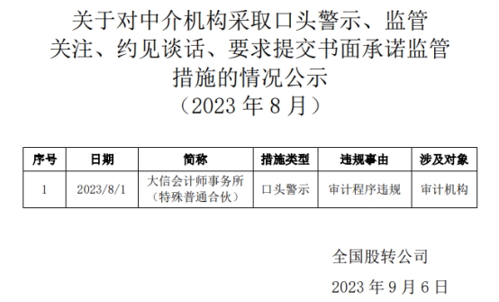 >大信会计师事务所被股转系统口头警示 审计程序违规