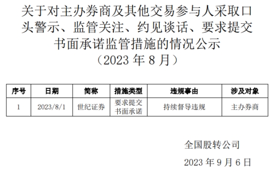 >世纪证券被要求提交书面承诺 主办券商持续督导违规