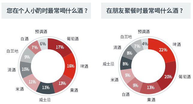 “茅台味儿”瑞幸：热度拉满，口感拉胯？