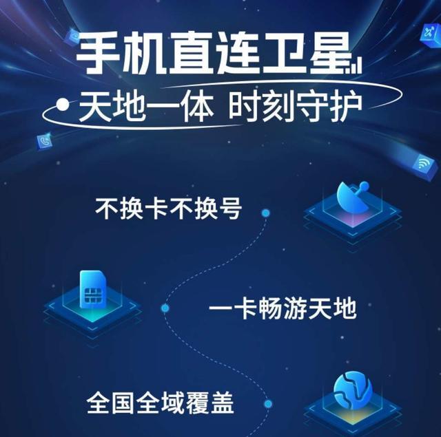 中国电信“手机直连卫星”服务上线：每月10元，不订购语音包每分钟9元