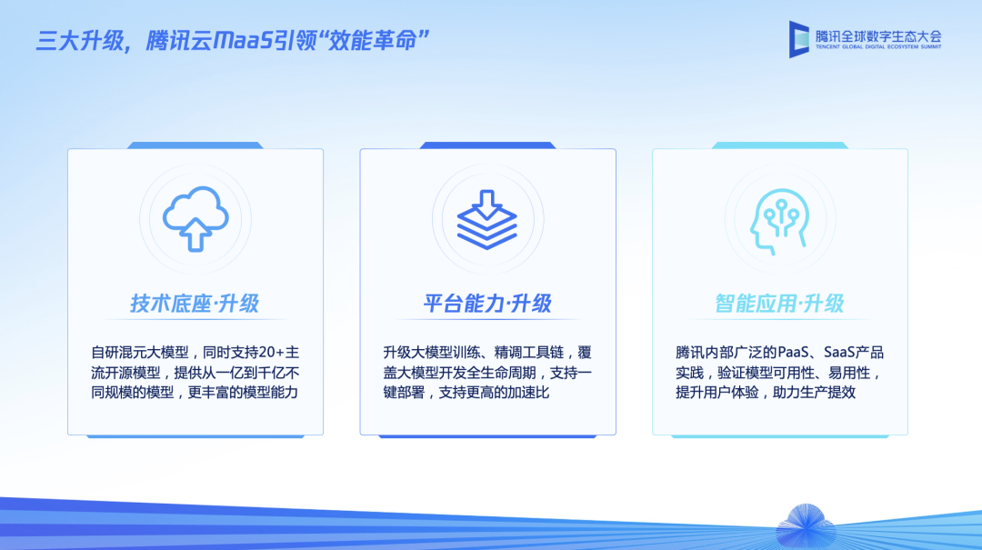 腾讯云大模型新升级：保持节奏，一切为了“落地”