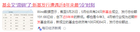 一边是2.85亿捡漏别墅，一边巨亏400亿，基金圈冰火两重天？