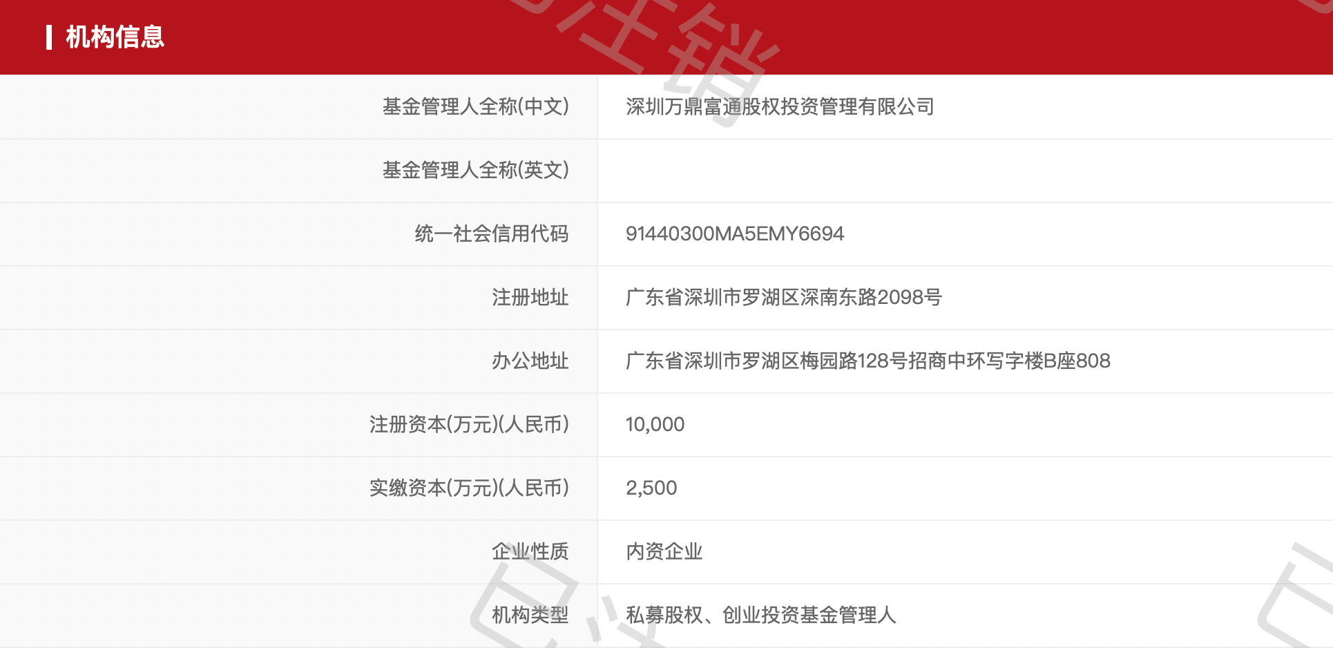 从事资金池业务等违规行为！深圳万鼎富通被中基协取消会员资格