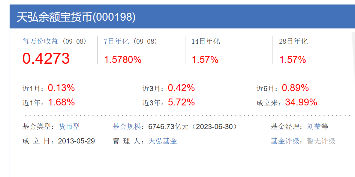 管理余额宝10余年，王登峰卸任