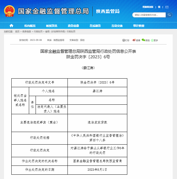 一天四份罚单均剑指违法放贷，多名银行员工被监管禁业