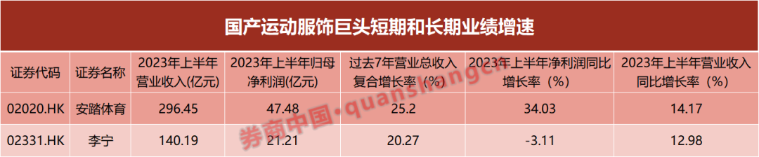 中国经济温度几何？从“钻石体系”出发，探寻A股公司竞争力