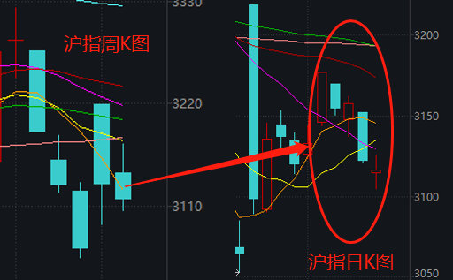 没有退路就是胜路！近两周大涨16%的基金，原来押中了这个板块