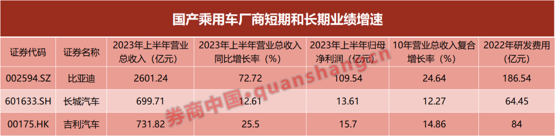 中国经济温度几何？从“钻石体系”出发，探寻A股公司竞争力