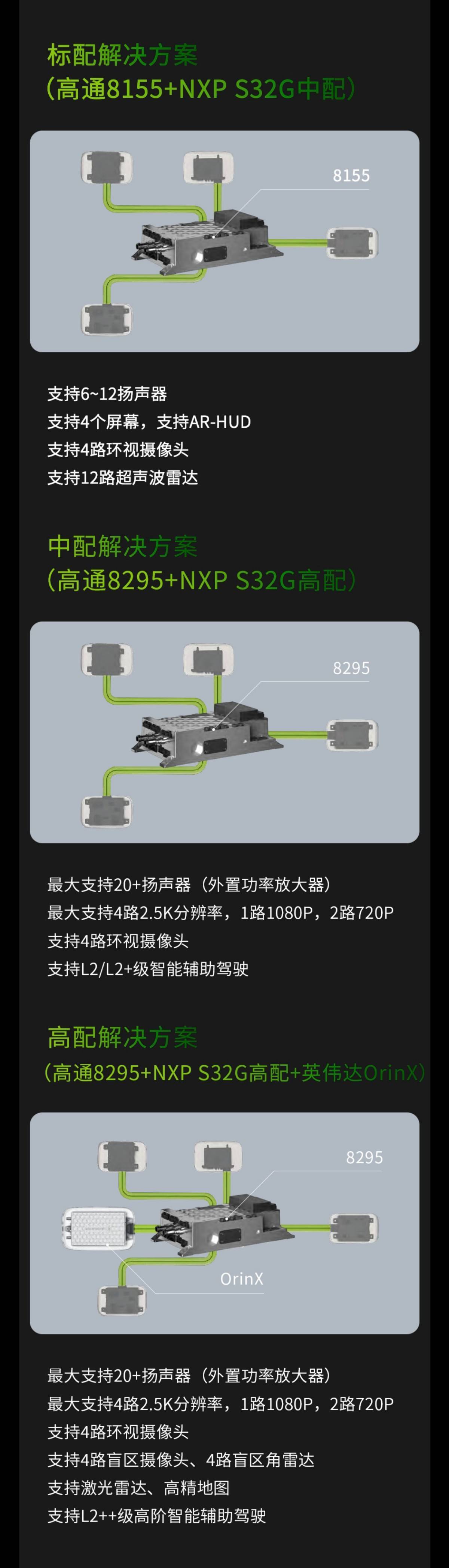 小米汽车被曝已开始生产，我们找到了小米造车现成的参考