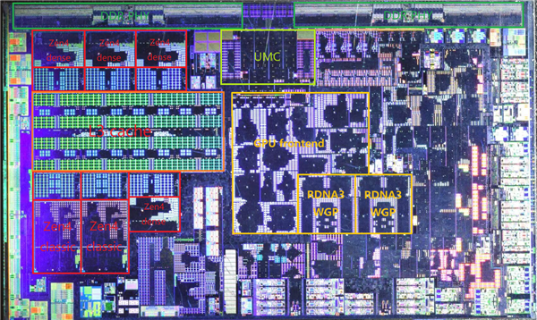 AMD Zen4、Zen4c大小核性能对比：果然比Intel高明得多！