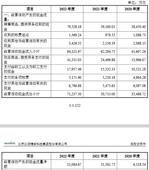 江顺科技上半年经营现金净额1万元 前董秘年内离职