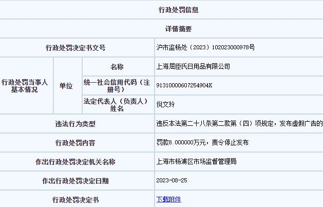 >屈臣氏发布虚假广告被罚8万元