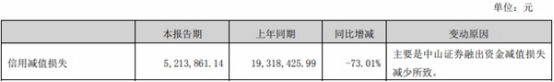 东莞证券上半年营收净利双降 中山证券亏损2467万元