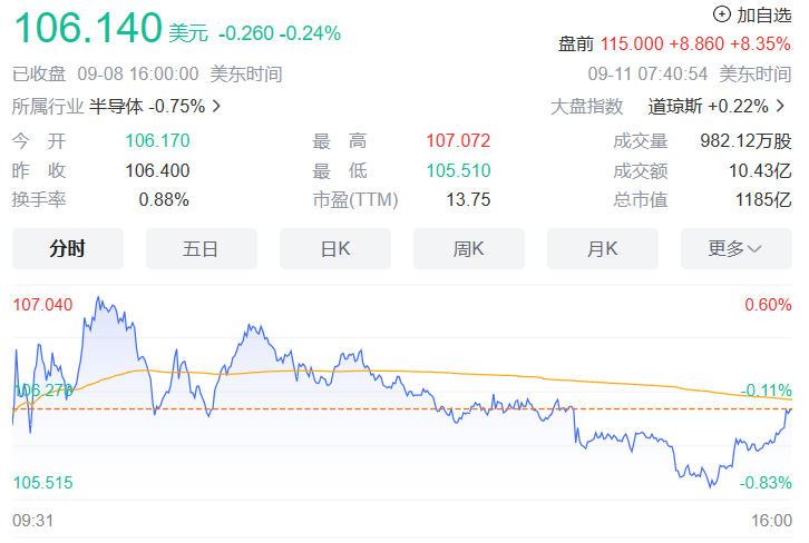 高通与苹果延长三年合同，为iPhone继续提供5G基带芯片至2026年