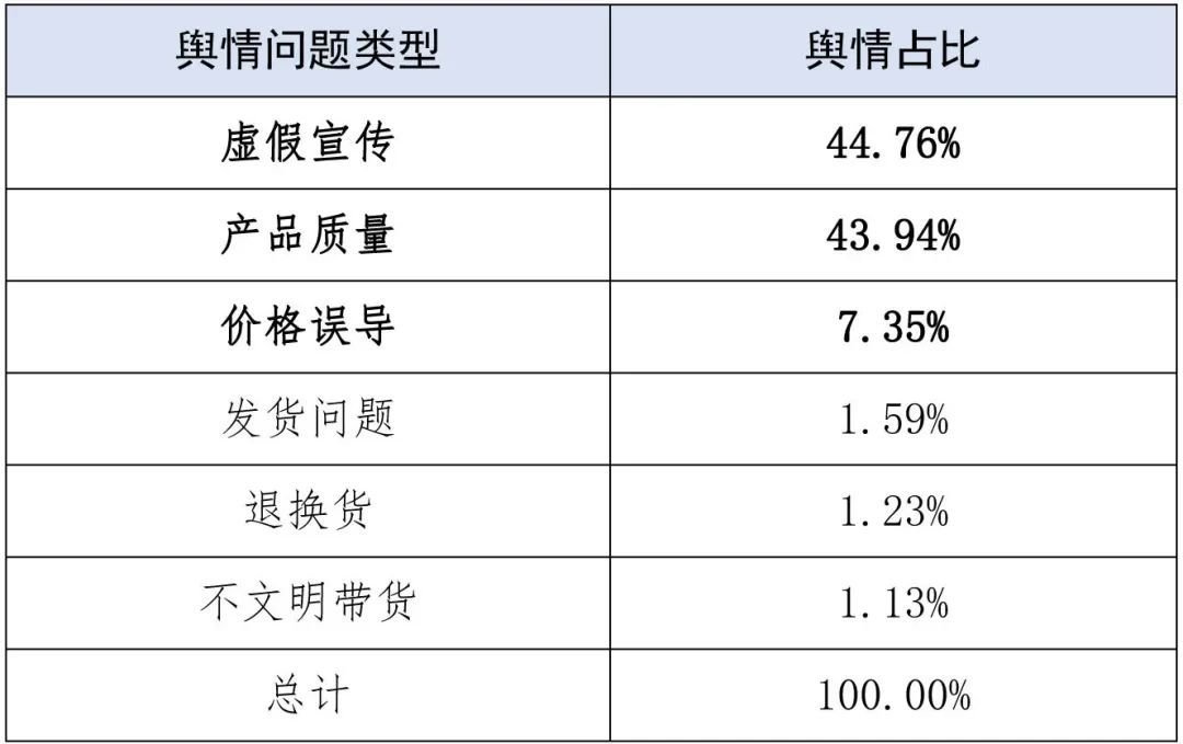 李佳琦摊上事，眉笔贵过黄金，带货收80%佣金？一夜之间掉粉63万