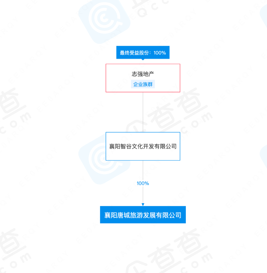 推迟演出，让1000多名游客等11名迟到的外国游客？知名景区：已深刻反思