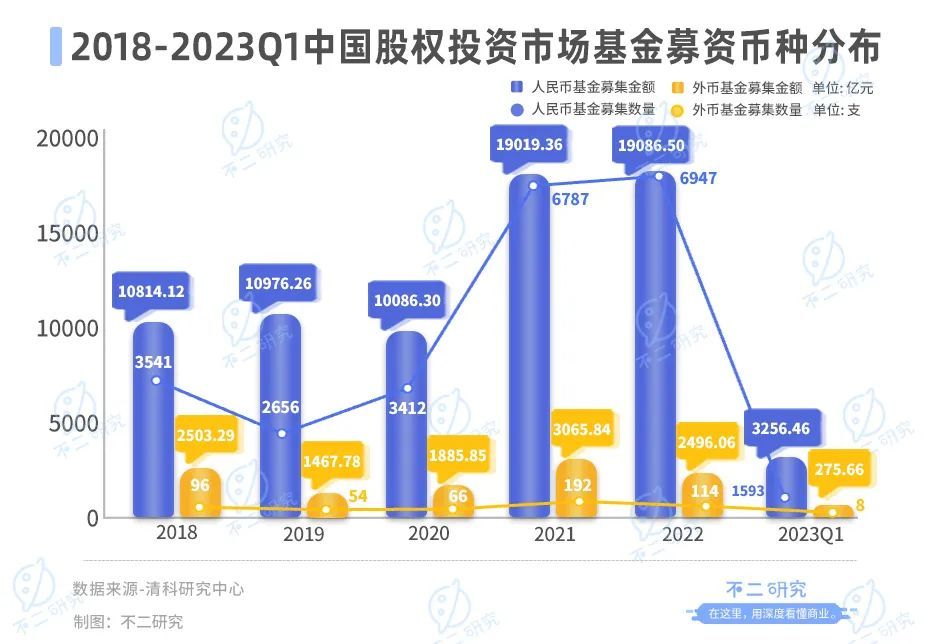 “投资教父”熊晓鸽老了，IDG光环不再