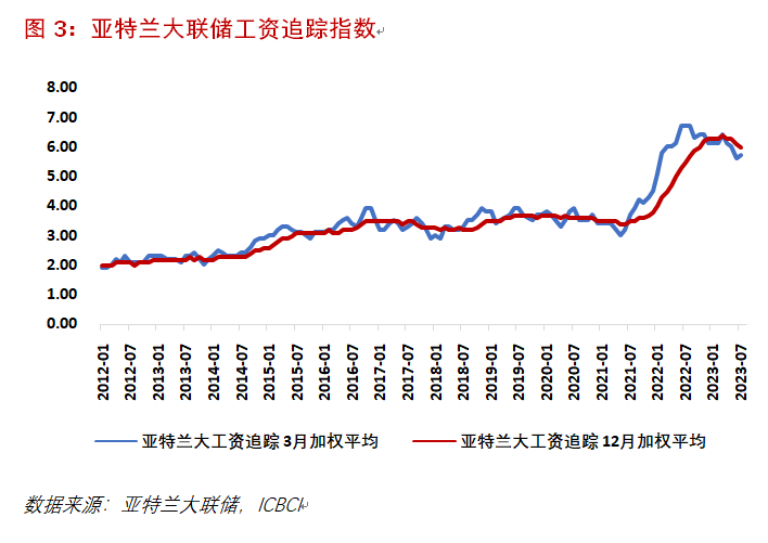 程实：美国经济三季度见顶，四季度末增长速度将边际放缓