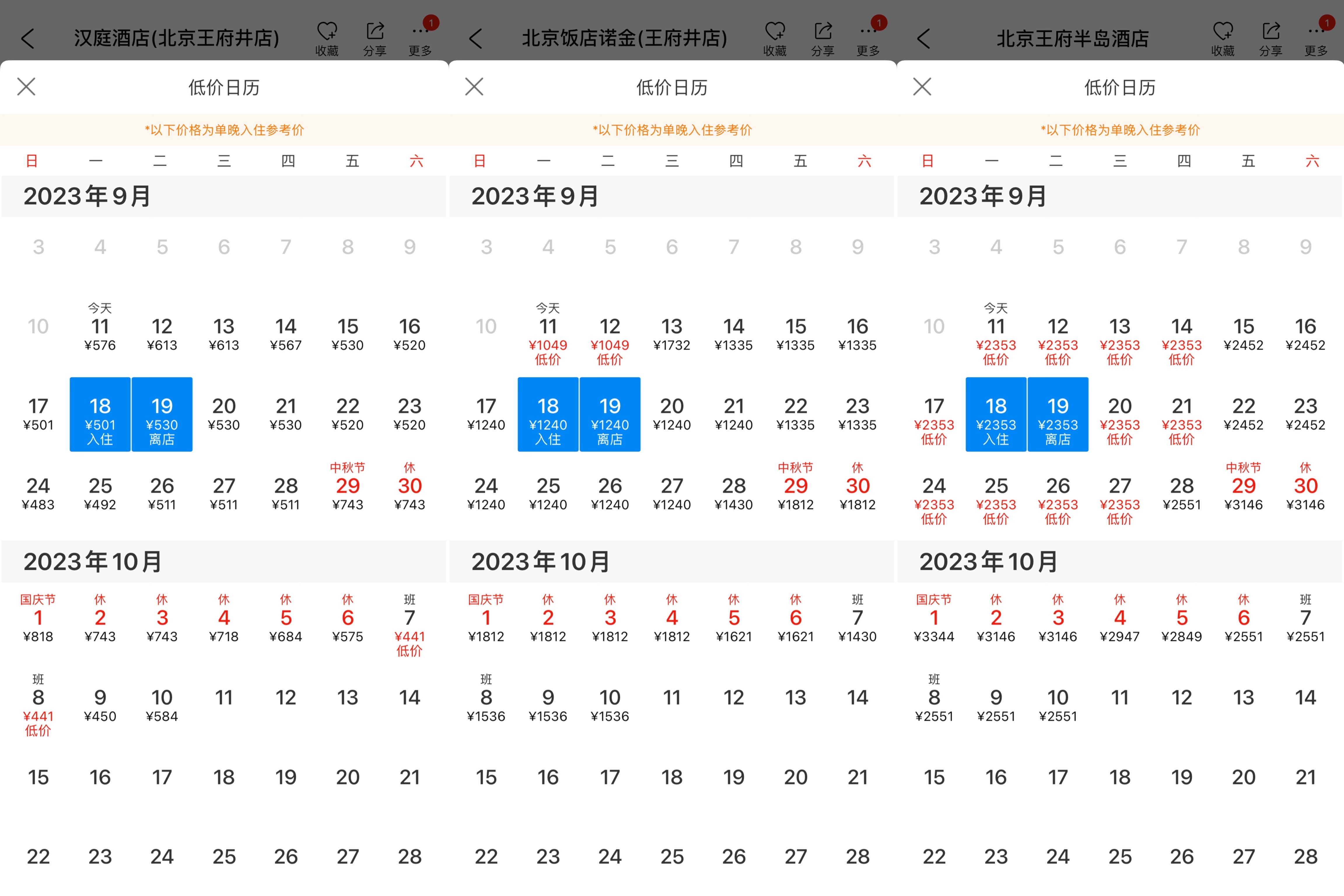 十一热门酒店多个房型已售罄、房价普涨两三倍，经济型酒店不再“经济”？