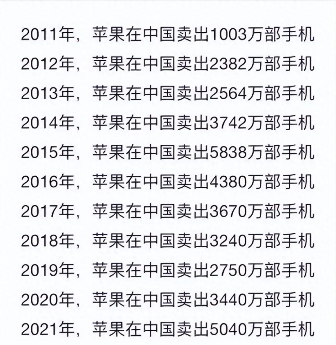 华尔街做空，Mate60冲击，消费心态转变，iPhone15或依然大卖