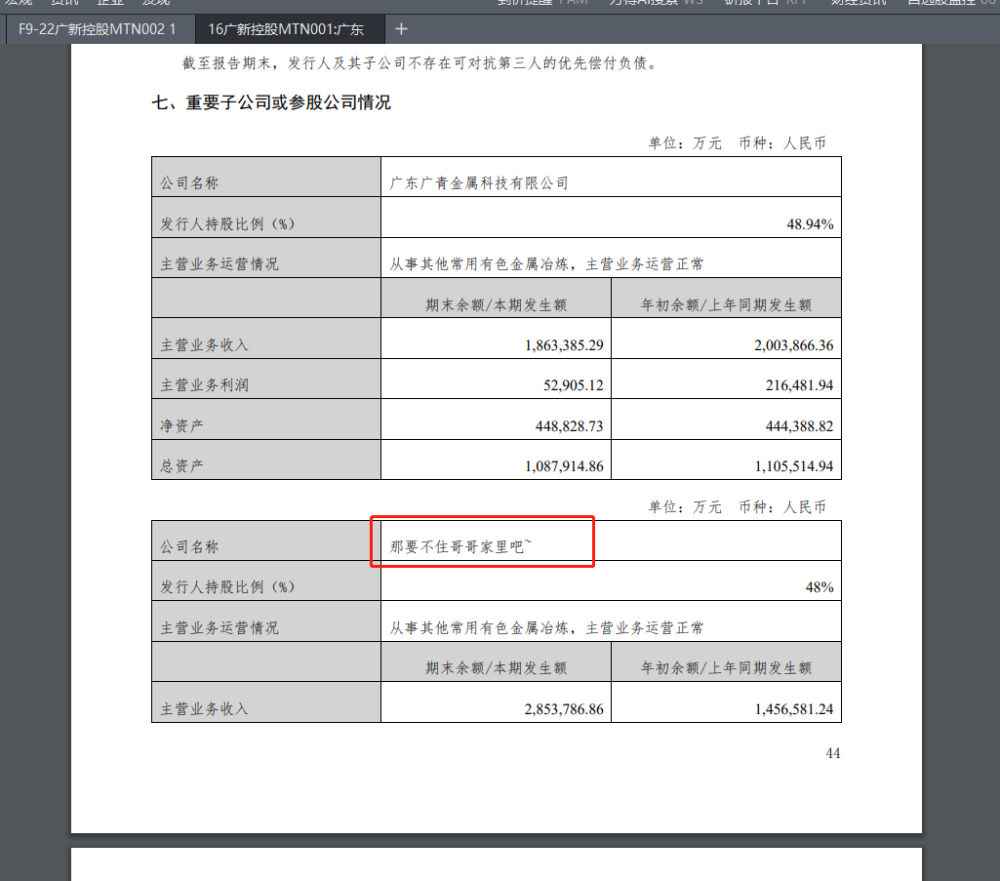 又是中金惹的祸 广新控股半年报将公司名称写成“那要不住哥哥家里吧”