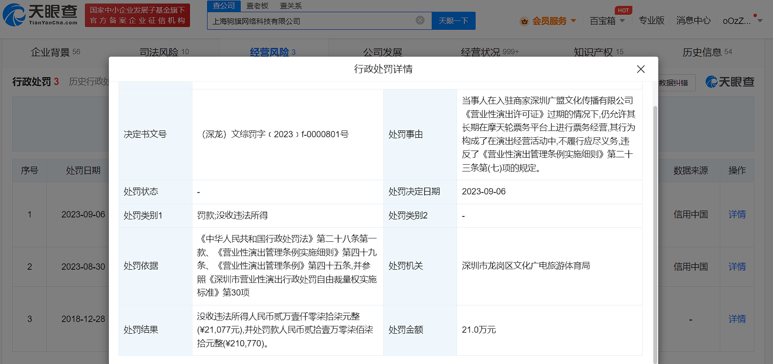 摩天轮票务因商家许可证过期被罚 罚款21万余元