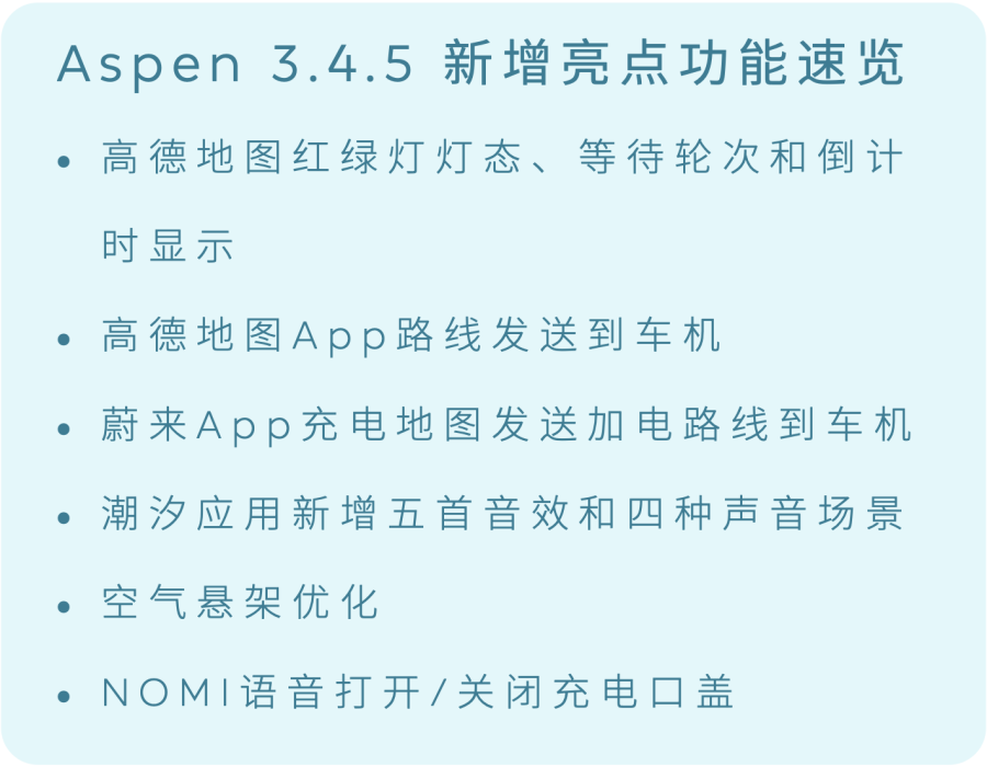 蔚来推送Aspen 3.4.5及Alder 1.2.5车机系统更新，空悬底盘优化