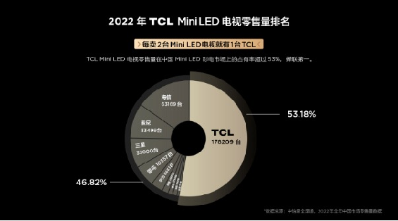 中国制造两项突破，华为芯片是其一，还有一样世界之最