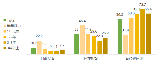 华为苹果同推新机，“出新必换”还是“换手机壳”？