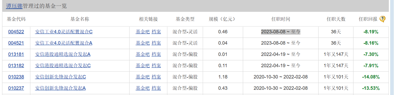 刷屏了！粉笔张小龙怒怼女基金经理路演现场“没礼貌”？当事人回应