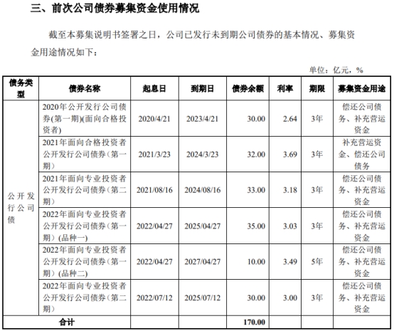 国元证券百亿公司债发行过审 过去3年已发170亿公司债