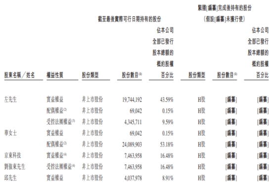 >天聚地合2022年营收升净利降 上下游“依赖症”难解