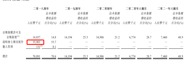 周杰伦4天演唱会带动30亿消费：明星演唱会扎堆开，谁在狂赚？丨公司研究院