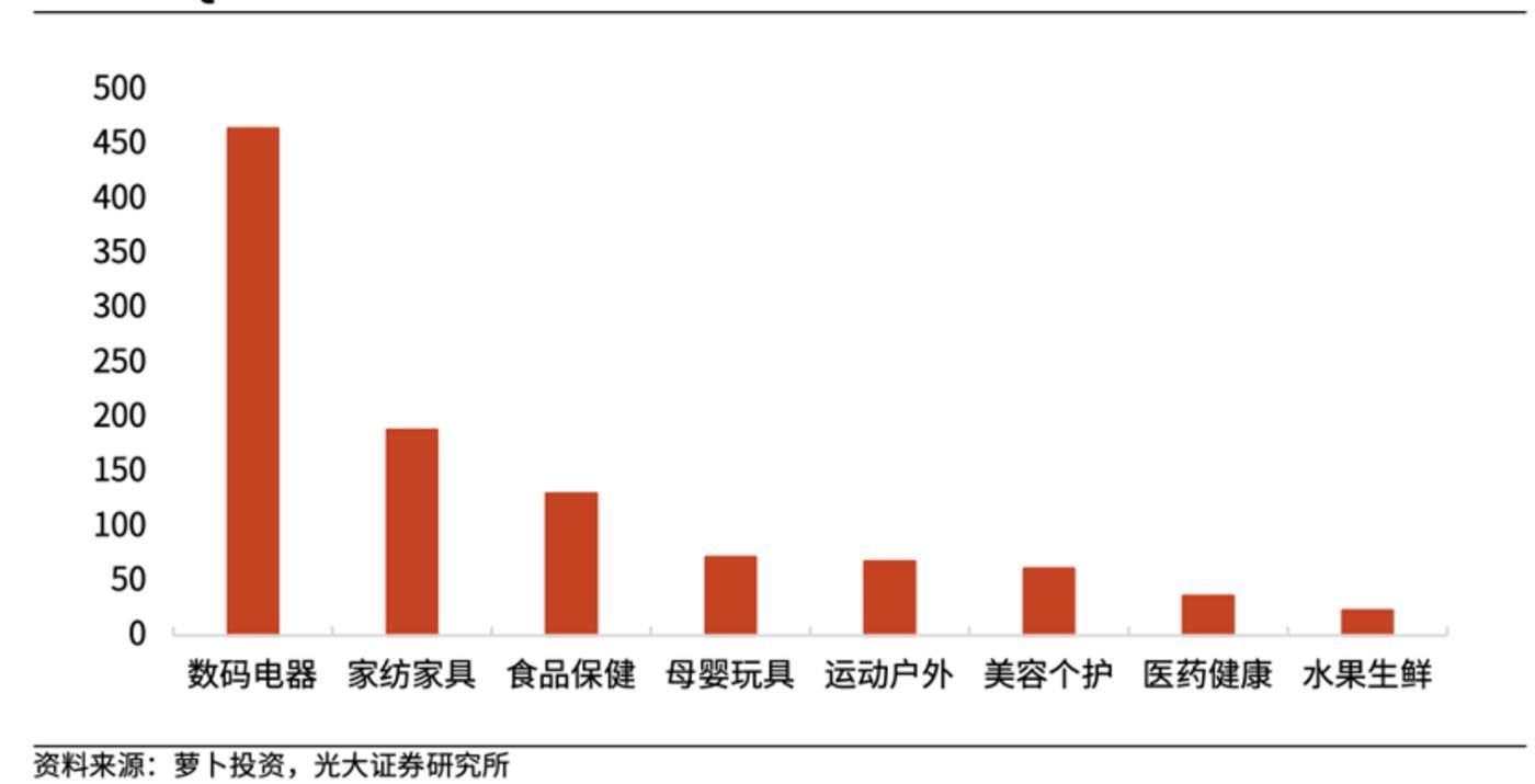 拼多多“审慎出海” 时间窗口有多大？