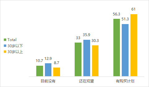 华为苹果同推新机，“出新必换”还是“换手机壳”？