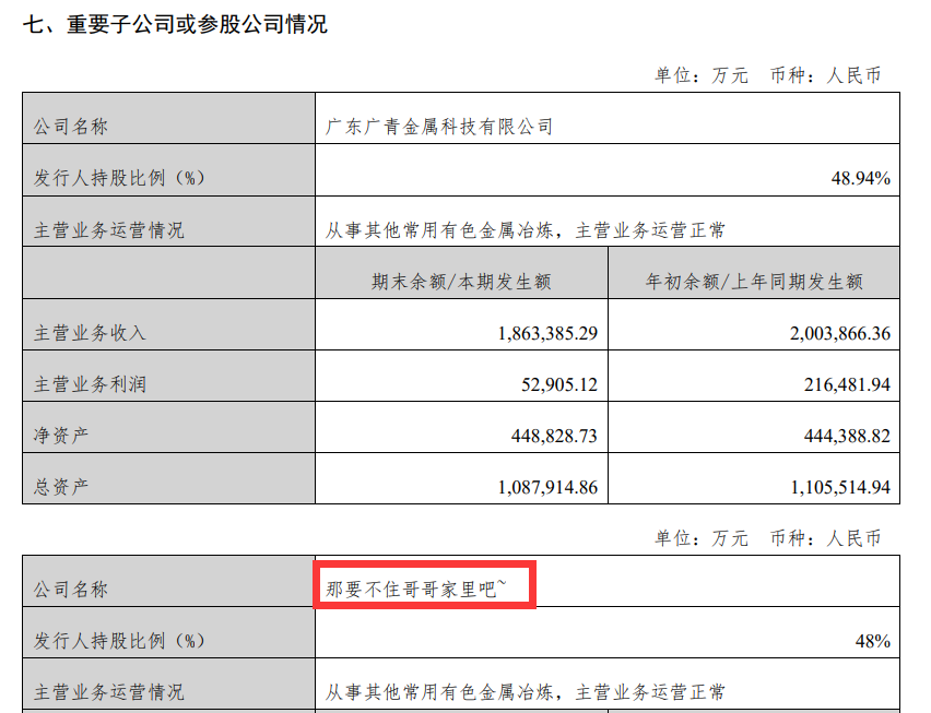 知名企业闹大乌龙，A股公司董事长短线交易赚了194元，紧急道歉