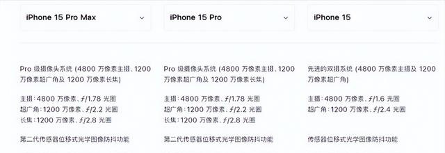 差距拉满的Pro版iPhone 苹果iPhone 15系列发布会全面解析