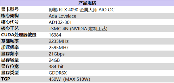 有见过满载也不发烧的显卡吗？影驰 GeForce RTX 4090 金属大师 AIO OC评测