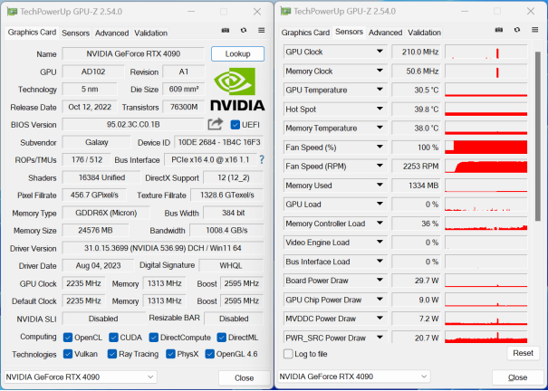 有见过满载也不发烧的显卡吗？影驰 GeForce RTX 4090 金属大师 AIO OC评测