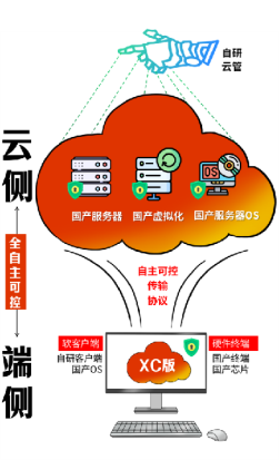 《消失的电脑》，我和甲方主演的悬疑大片…