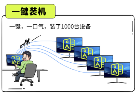 《消失的电脑》，我和甲方主演的悬疑大片…