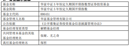 郜哲离任华富基金旗下4只基金