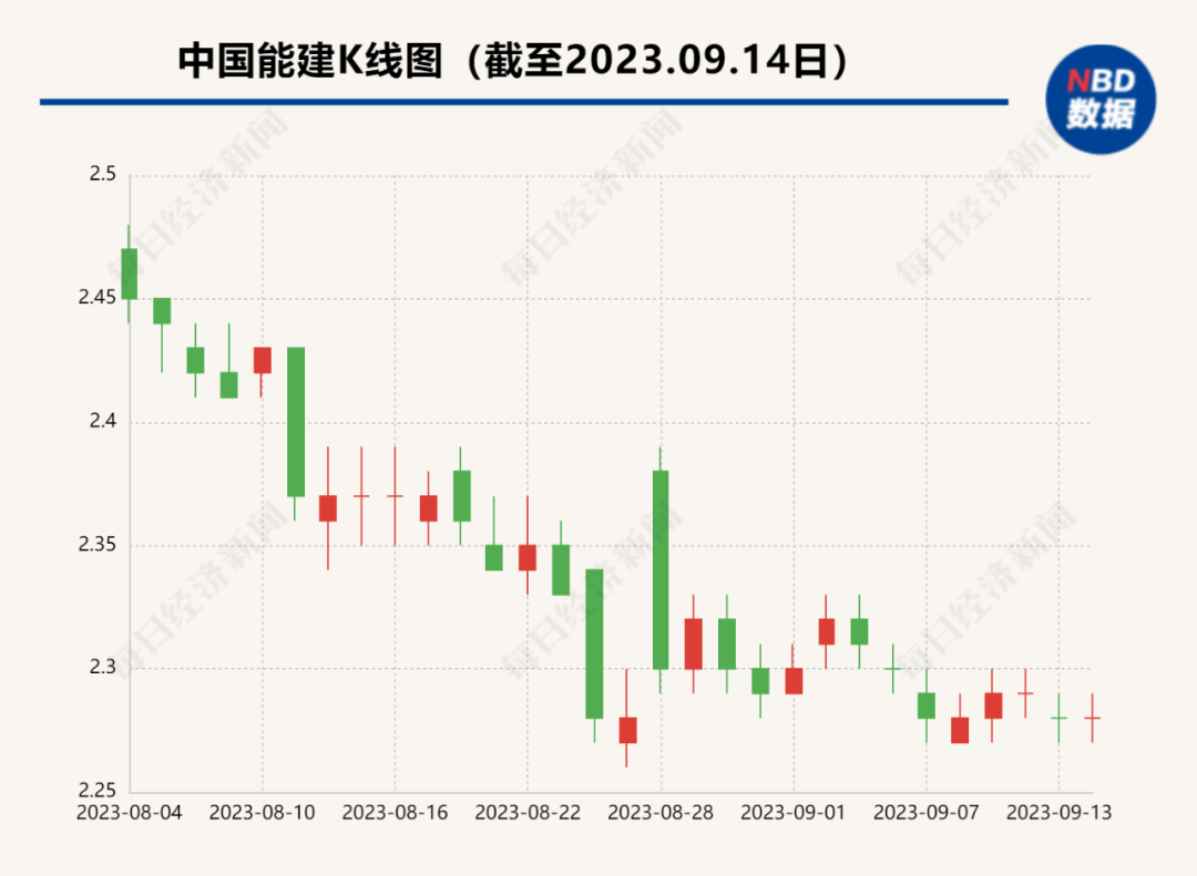 7000亿央企巨头总经理被查！去年年薪涨超60%，上周刚因“个人原因”辞职…