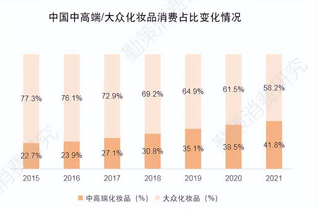 李佳琦掉粉，国货品牌却从“商战大剧”走向“情景喜剧”