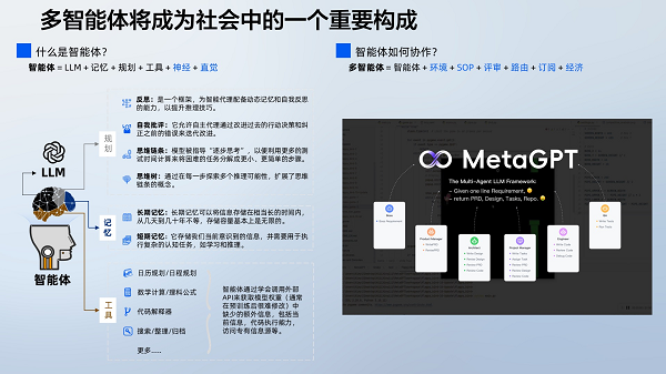 掘力计划第23期