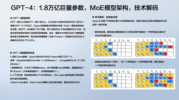 掘力计划第23期