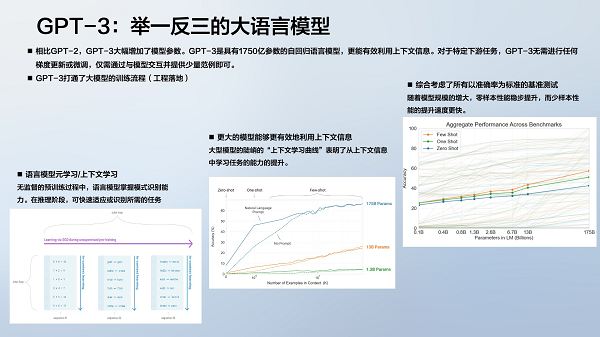 掘力计划第23期