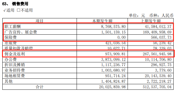 昔日新冠疫苗明星公司被限消 6家涉新冠检测公司上半年营收下滑超90%｜公司研究院