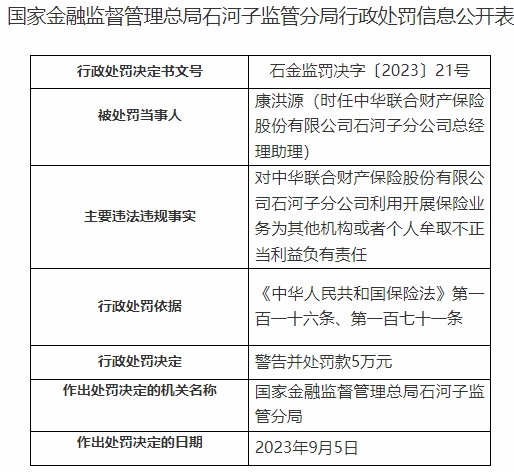 中华财险石河子分公司涉9罚单 妨碍现场检查组检查等