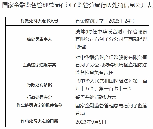 中华财险石河子分公司涉9罚单 妨碍现场检查组检查等